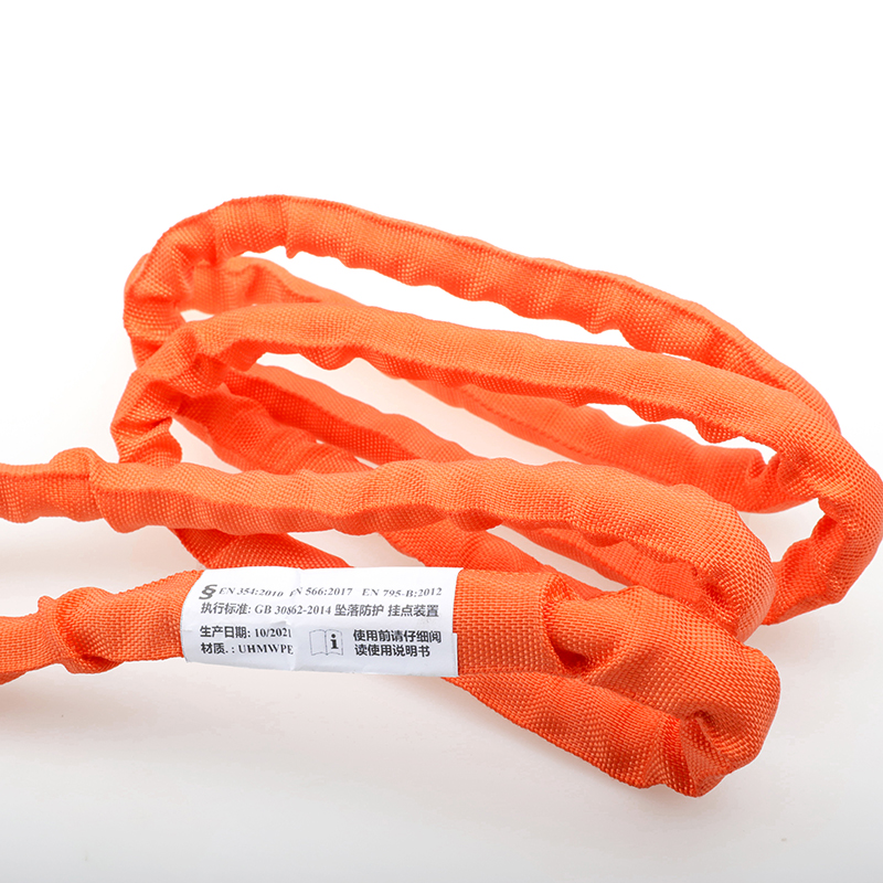 大強度雙核耐磨保護站套裝(無縫扁帶) 大強度雙核耐磨保護站套裝(無縫扁帶)